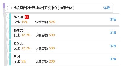 成安縣鑫悅計算機軟件研發(fā)中心 有限合伙模式下的軟件開發(fā)創(chuàng)新實踐