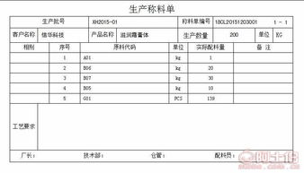 廣東信華電腦科技公司 計算機軟件開發服務提供商的熱賣促銷